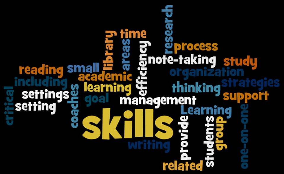 skill buzzwords